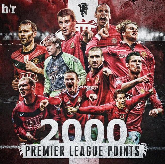 这些因素对 这些因素对